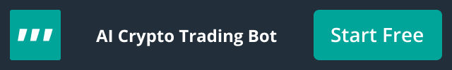 Make Sense of Money - 3Commas Crypto Trading Bot